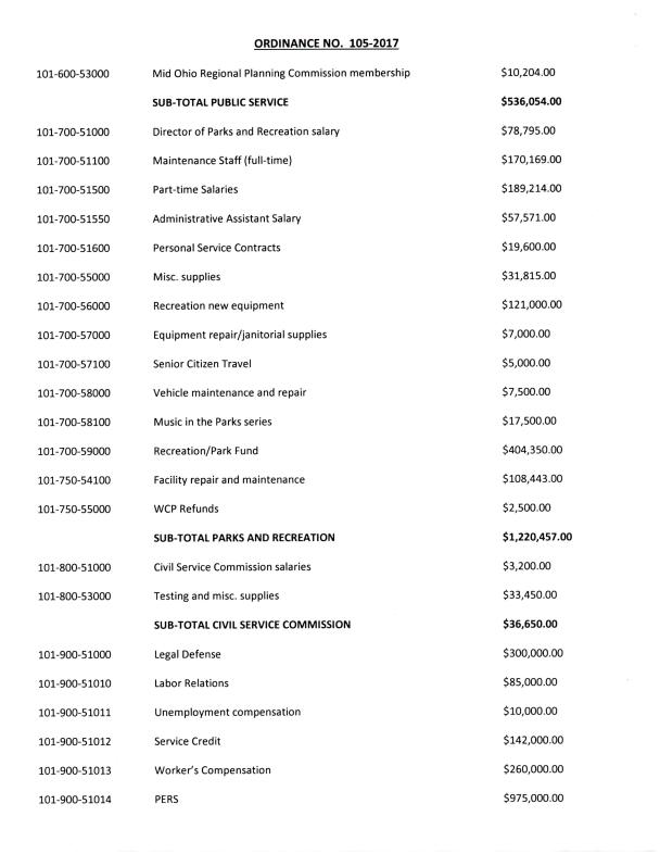 Whitehall Budget 2018 page 4