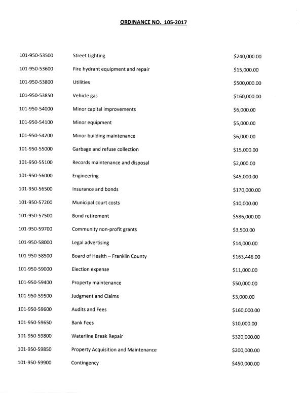 Whitehall Budget 2018 page 6
