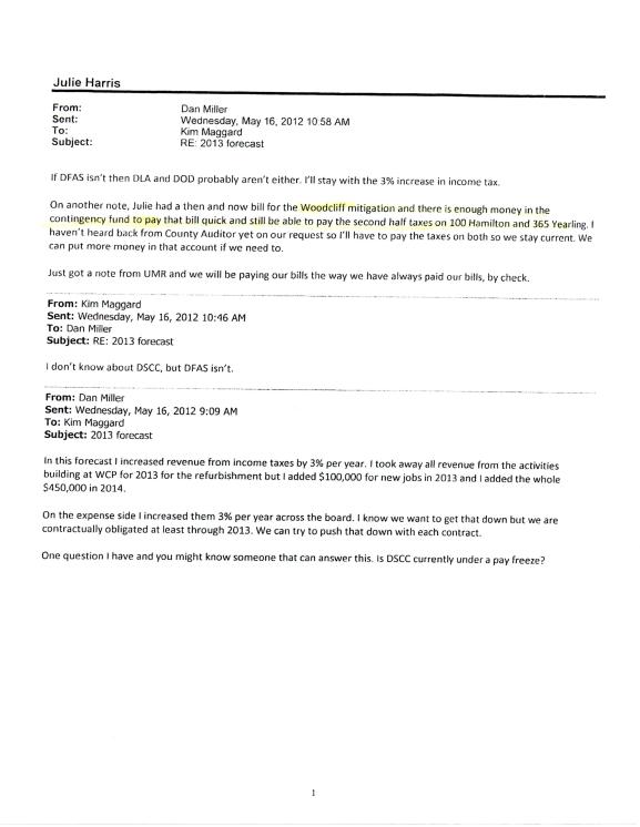 Maggard Miller emails