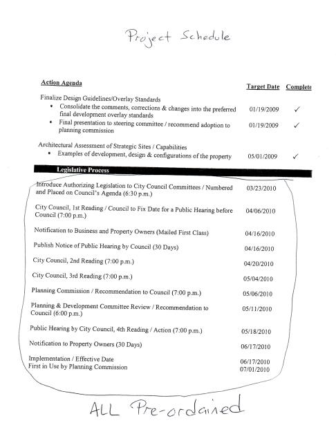 Project Schedule pre-ordained